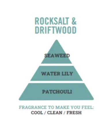 30Cl Candle Rock Salt & Diftwood - image 3