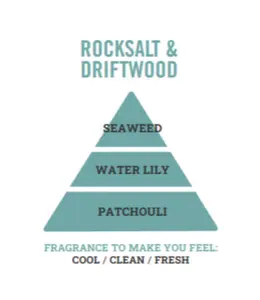 30Cl Candle Rock Salt & Diftwood - image 3