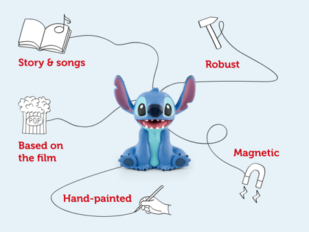 Disney - Lilo & Stitch - image 4