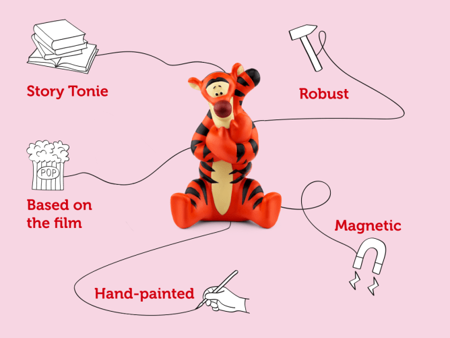 Disney - Tigger - image 3