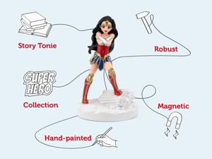 Disney - Wonder Woman - image 3