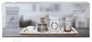 FRAGRANCE GIFT SET