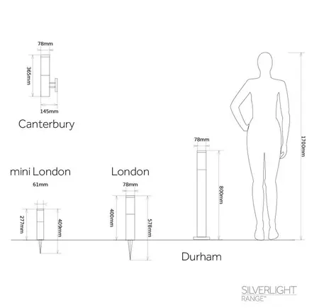 Mini London USB Solar Post Lights (Set Of 4) Anthracite Edition - image 4