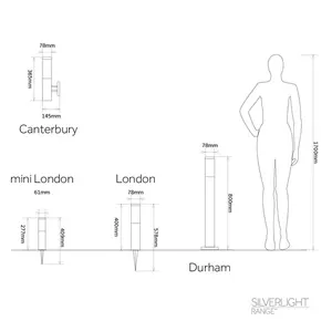 Mini London USB Solar Post Lights (Set Of 4) Anthracite Edition - image 4