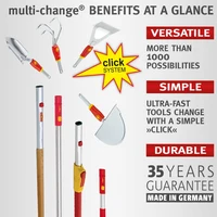Multi-Change Garden Tools