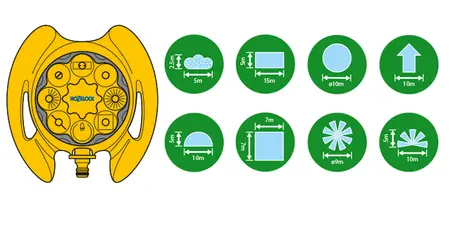Multi Sprinkler 79m² - image 3