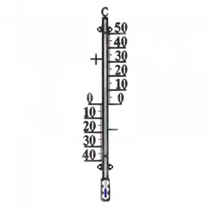 Outside-In Thermometer