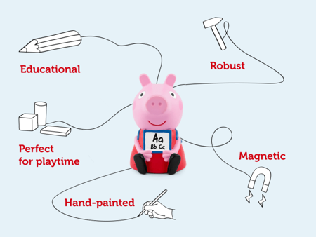 Peppa Pig - Learn with Peppa - image 4