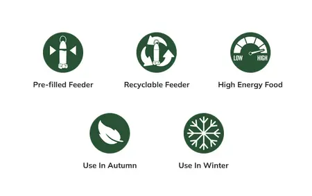 PK Complete Energy Balls RTU Filled Feeder - image 4