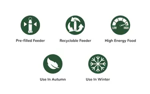 PK Complete Energy Balls RTU Filled Feeder - image 4