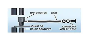 Rain Diverter Kit - image 2