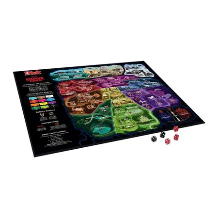 Stranger Things RISK - image 3