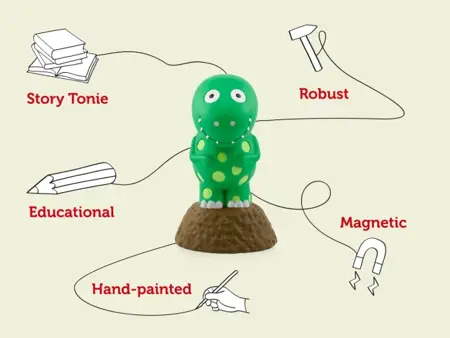 Ten Little Collection - image 4