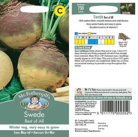 UK/CV-SWEDE Best of All - image 1