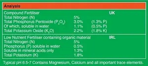 VITAX -  6X Pelleted Chicken Fertiliser Tub - image 6