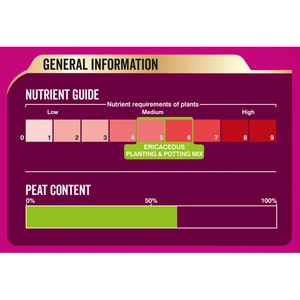 Westland Ericaceous Planting & Potting Mix 50L - image 2